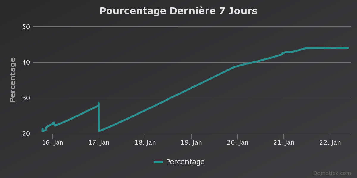 chart(2).png