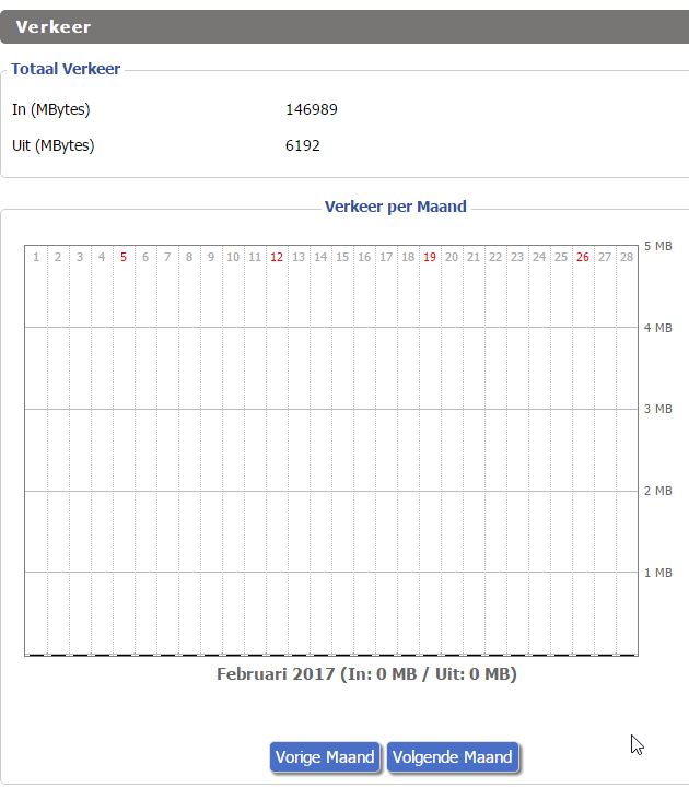 2017-02-11 13_34_48-Router (build 31277) - WAN Status.png