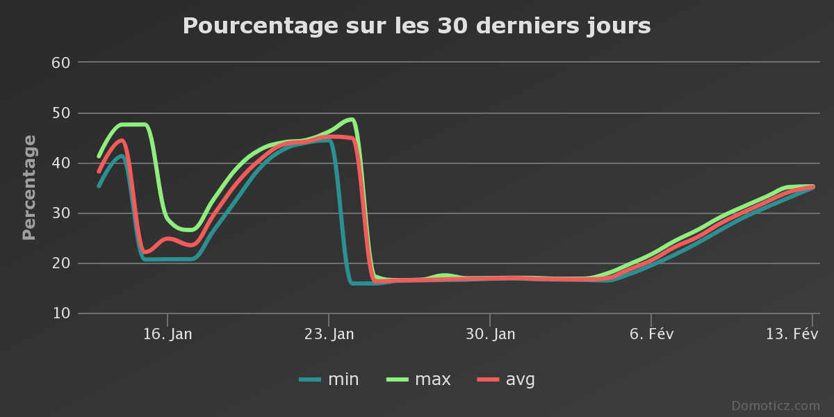 chart(3).png