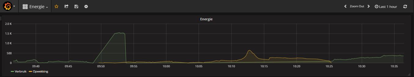 Grafana.JPG