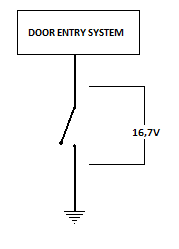 door bell.png