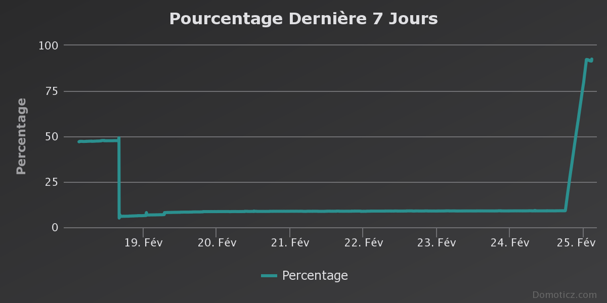 chart(4).png
