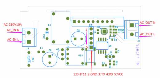 Sonoff_TH-Hardware.png