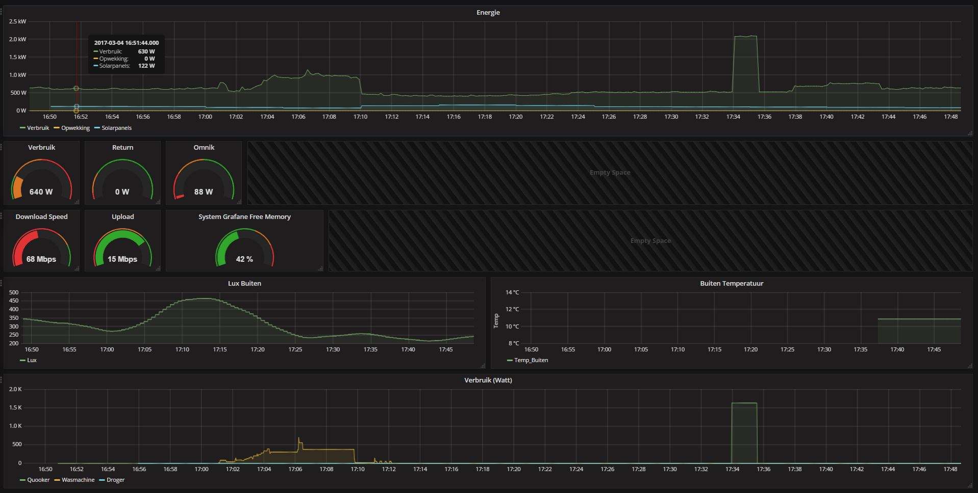 Egregius_Grafana.JPG